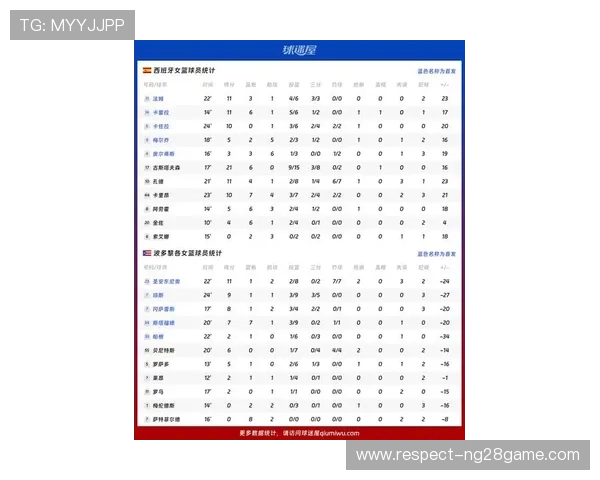 世界杯最新积分榜分析 各队表现盘点及晋级形势展望