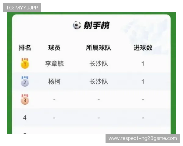 2026年湘超联赛完整赛程查询及赛事时间安排详细介绍