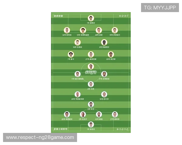 普鲁士多特蒙德最新赛季战绩分析与未来阵容展望