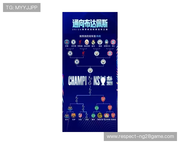 热刺新赛季备战全面启动 主帅与球员目标明确力争突破