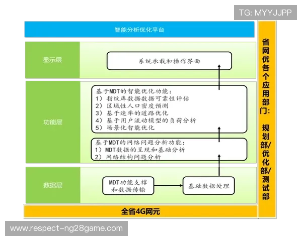 基于数据分析的足球比赛策略优化与决策辅助工具研究